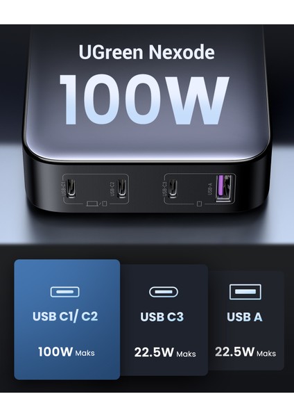 Nexode 100W GaN Masaüsü Hızlı Şarj Cihazı QC PD 4 Portlu 3xUSB-C, 1xUSB-A, Gri - 90928 fiyatları