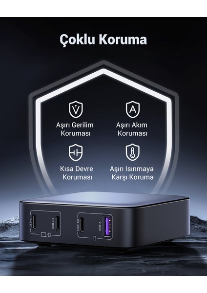 Nexode 100W GaN Masaüsü Hızlı Şarj Cihazı QC PD 4 Portlu 3xUSB-C, 1xUSB-A, Gri - 90928
