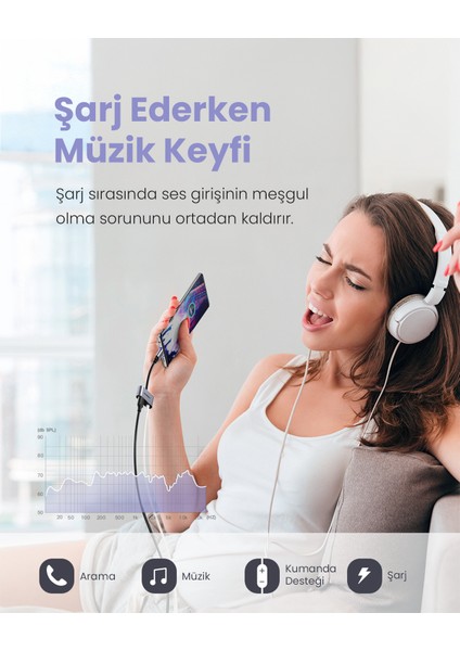 Type-C 3.5mm Kulaklık ve Şarj Dönüştürücü modelleri