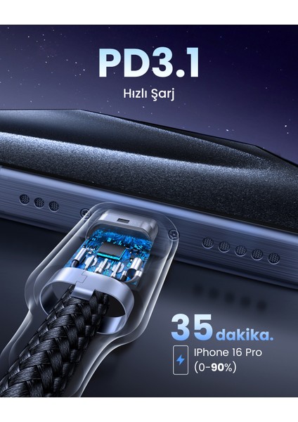 USB C To Type-C Pd 3.1 240W 5A Hızlı Şarj ve Data Kablosu 2 Metre modelleri