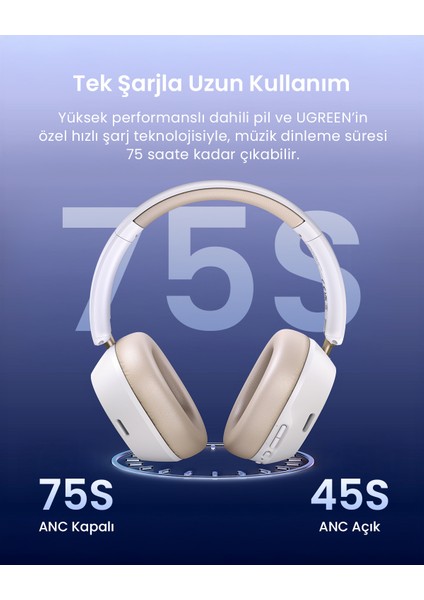 HiTune Max5cHibrit Aktif Gürültü Engelleyici Kablosuz Kulak Üstü Kulaklık, İpek Beyazı, 35758 fırsatları