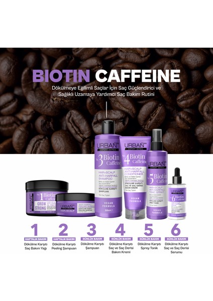 Expert Series Biotin & Caffeine Dökülme Karşıtı Saç Bakım Şampuanı 350 ml indirimleri