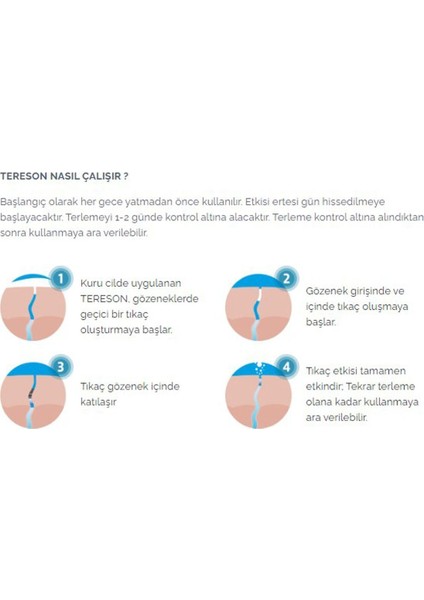 Antiperspirant Terleme Karşıtı Sprey 50 ml modelleri