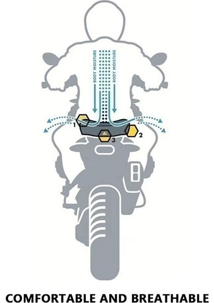 Motosiklet Aksesuarları Koltuk Kılıfı Minder Kaymaz File Koruma Yamaha TENERE700 T700 Için (Yurt Dışından) indirimleri