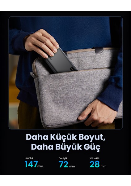 20.000 Mah Pd 3.0 Hızlı Şarj Powerbank 1xusb-C, 2xusb-A - 25683