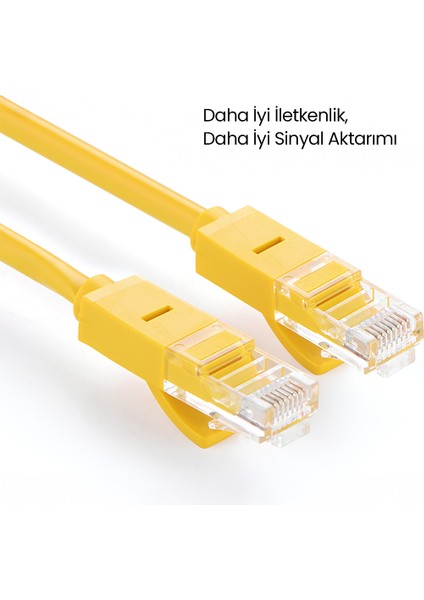 CAT5e Ethernet Kablosu 1 Metre