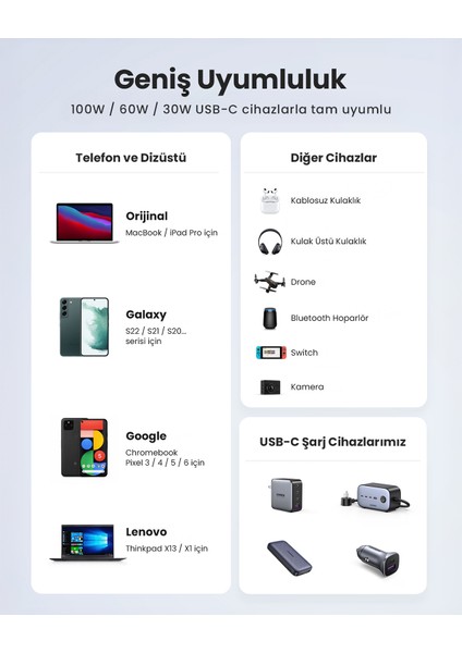 Usb-C 100W 3A Qc Pd Silikon Örgülü Hızlı Şarj Kablosu, 1 Metre, Beyaz, 15267