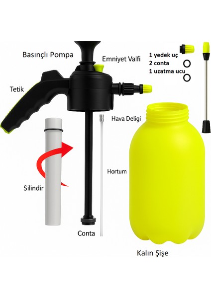 Junior Basınçlı Bahçe Sprey Pompası 2 lt fırsatları