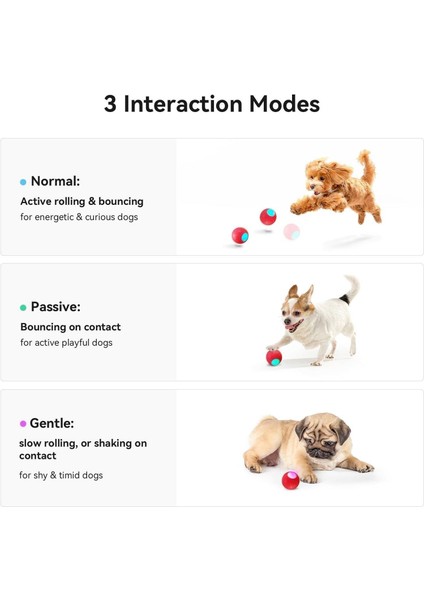 Şarjlı Akıllı İneraktif Köpek Oyun Topu, Kırmızı S 5,5 Cm indirimleri