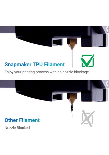 Yüksek Akışlı TPU95 Filament Siyah 1kg fırsatları