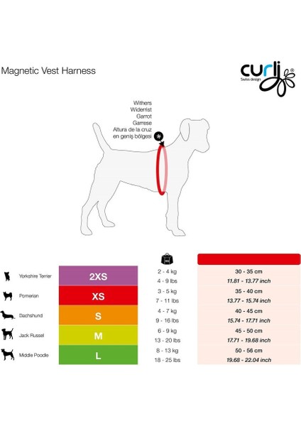 Magnetic Vest Köpek Göğüs Tasması Air-Mesh Kırmızı 2XS fiyatları