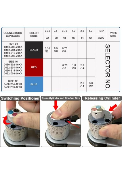 ST2158 Crımp Tool Kıt fırsatları