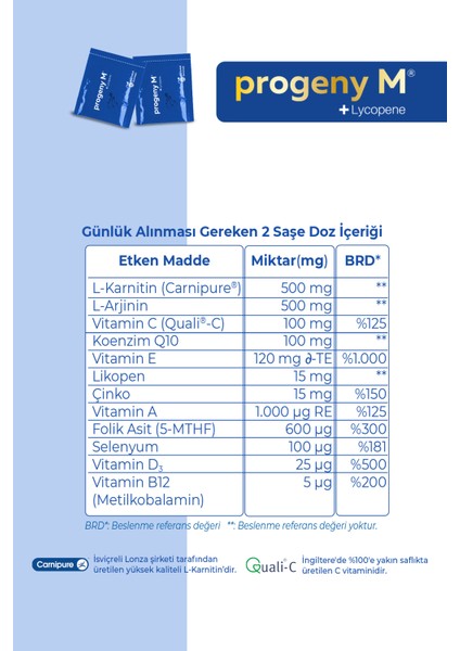 M+Lycopene 30 Saşe - 3 Kutu -90 Kapsül indirimleri