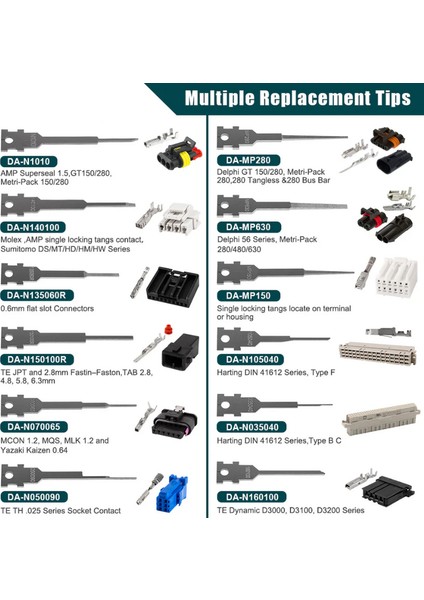 ST5320 Replacement Tip Kit(27 Pcs) fiyatları