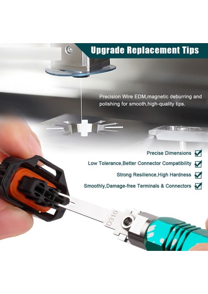 DAP-010 Da Series-C fiyatları