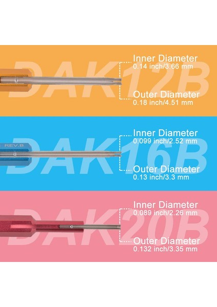 ST5136 Remove Tool Kit