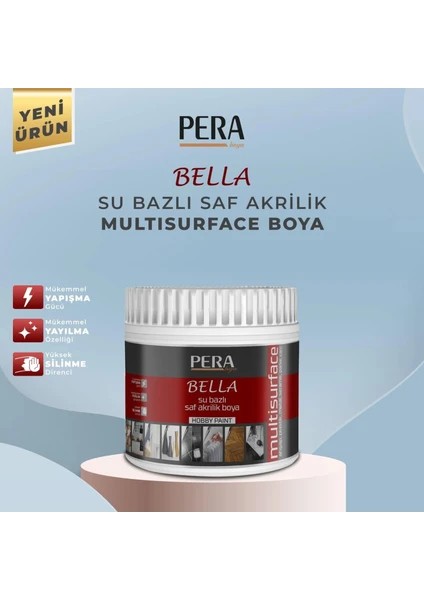 Yeni Nesil Dönüşüm Boyası Beyaz - Dolap-Fayans-Cam-Plastik-Ahşap-Duvar