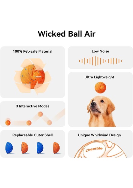 Akıllı İnteraktif Köpek Oyuncağı, Turuncu 7 X 7 X 7 Cm fiyatları