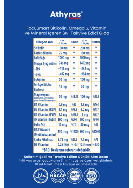 Focusmart Sitikolin, Omega 3, Fosfatidilserin, L-Arjinin, L-Treonat Şurup 150 Ml indirimleri