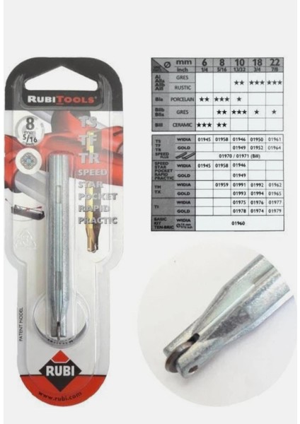 Rubi 8mm Seramik Kesme Elması 5/16 Elmas Uç