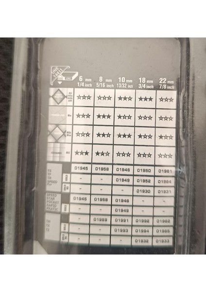 Rubi 8mm Seramik Kesme Elması 5/16 Elmas Uç modelleri