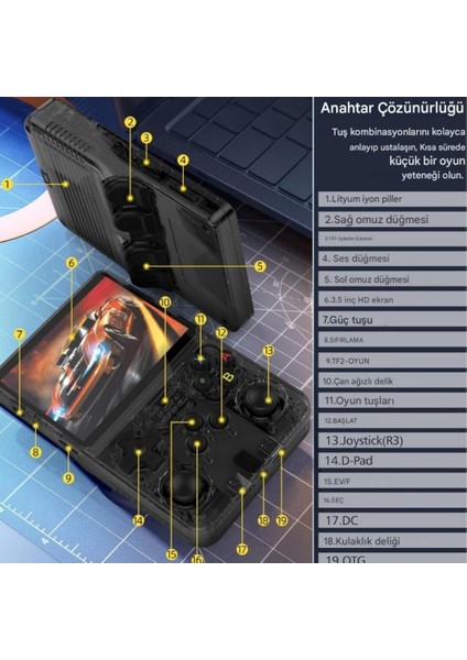 R36S Mini Konsol 10.000 Retro Oyun IPS Ekran Kalitesi