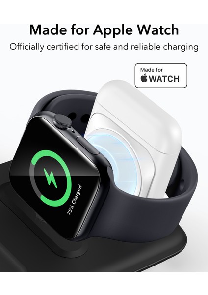 5 Kart Için Cüzdan Standı, Manyetik Parmak Halkalı Kart Tutucu, Magsafe ve Halolock ile Uyumlu Karbonfiber