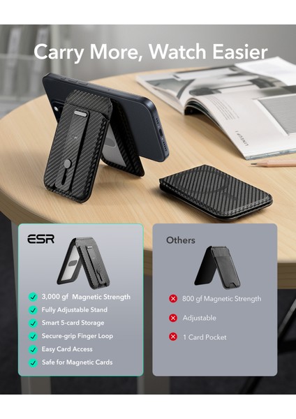 5 Kart Için Cüzdan Standı, Manyetik Parmak Halkalı Kart Tutucu, Magsafe ve Halolock ile Uyumlu Karbonfiber fiyatları