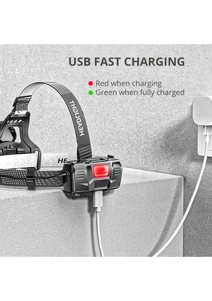 PS-8002 Sensörlü Zoomlu Profesyonel Şarjlı Kafa Lambası fiyatları