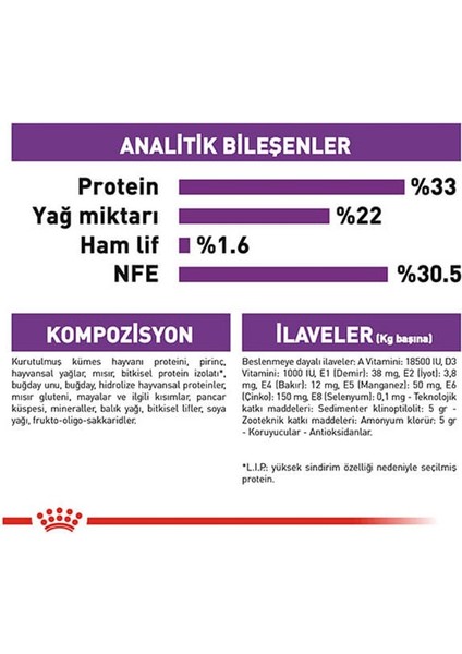 Sensible33 Sindirim Hassasiyeti Olan Kediler Için Yetişkin Kuru K indirimleri
