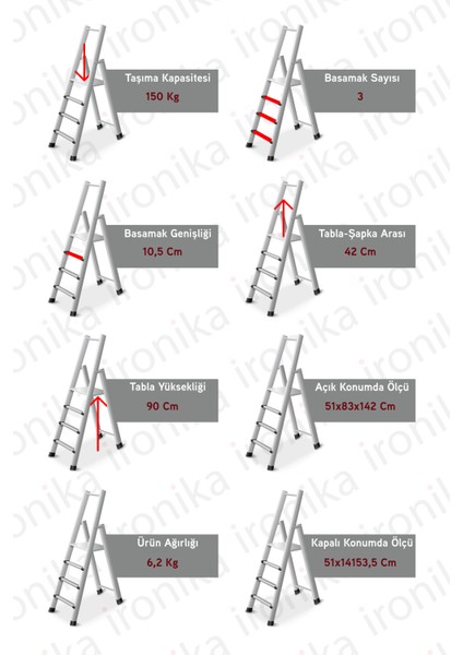 51203 Comfort 3+1 Plastik Basamaklı Merdiven fiyatları