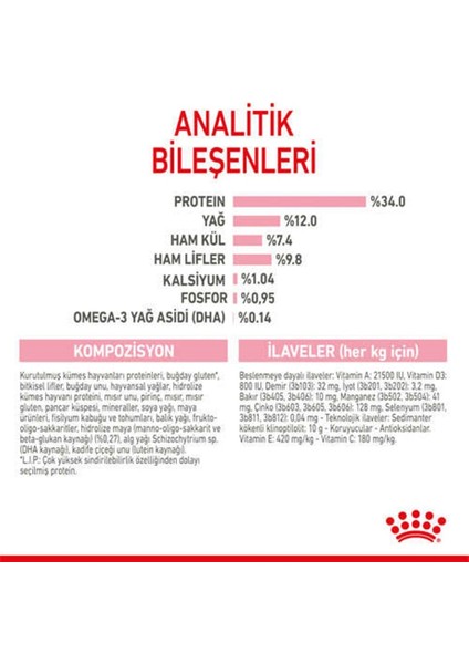 Sterilised Kısırlaştırılmış Yavru Kediler için Kuru Kedi Maması 2kg