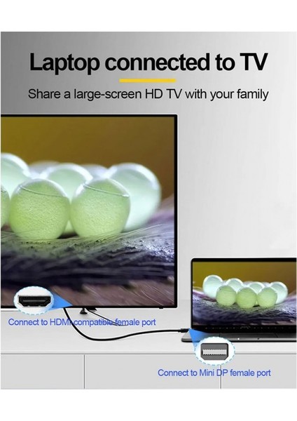 Mini Display To Hdmı Çevirici Kablo 2k 4K Md-Hdmı Kablo 1.8m indirimleri
