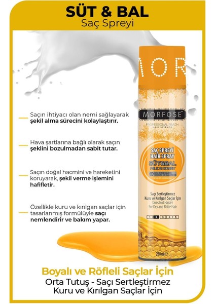 Süt & Bal Saç Spreyi 250 ml fiyatları