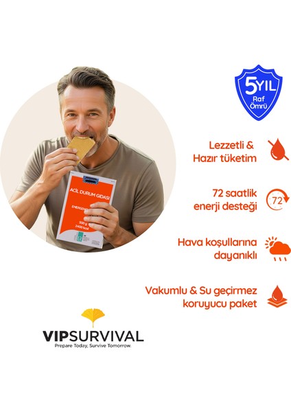 Acil Durum Seti | Termal Battaniye ( Tek Tarafllı) ve Acil Durum Gıda | Deprem, Afet, Ilk Yardım, Survival Kit ve Kamp Için Uygun Hayatta Kalma Seti indirimleri