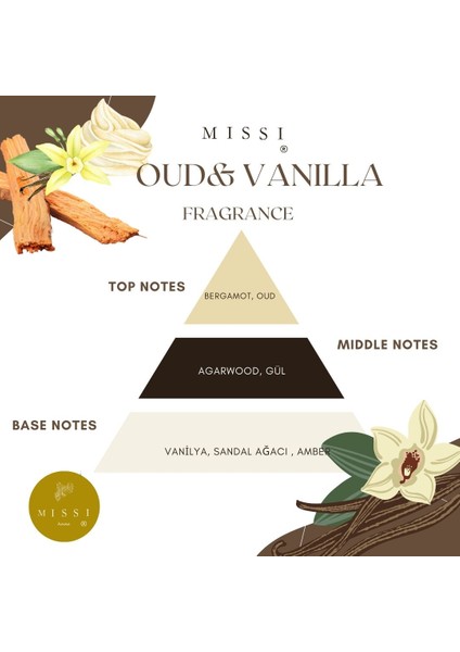 Ahşap Fitilli Oud Vanilya Kokulu Ekru Çıtırtılı Vegan Mum (Crackling) fırsatları