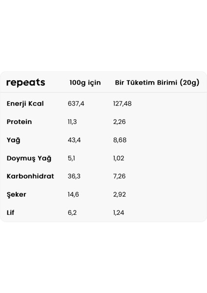 Extra Proteinli Cevizli Kurabiye Tadında Krema 350 GR fiyatları