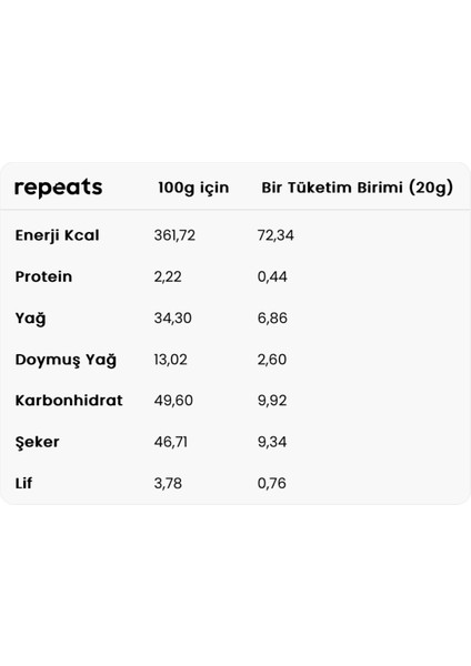 Yum Kakaolu Krema 350 GR fiyatları
