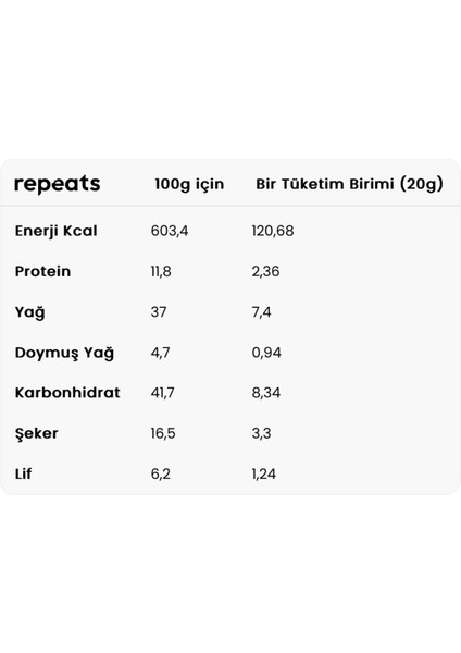 Extra Proteinli Limonlu Cheesecake Tadında Krema 350GR fiyatları