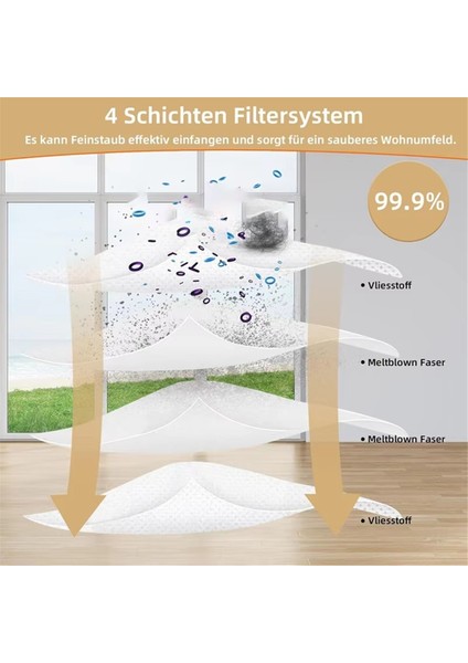 Xiaomi Robot Süpürge S20+ / S20 Plus / B108GL Parça Aksesuarları Ana Fırça Yan Fırça Hepa Filtre Paspas Bezi (Yurt Dışından) fırsatları