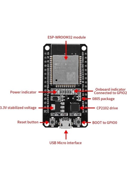 Wıfı+Bluetooth Esp-32 ESP-32S Wifi ve Bluetooth Geliştirme Kartı indirimleri