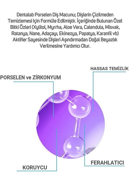 Clinic Seri Profesyonel Gülümseme Seti Diş Macunu Bakım Spreyi Çiğneme Tableti Diş Fırçası Ipi fırsatları