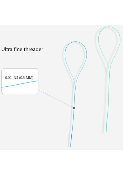 100 Adet İmplant ve Köprülü dişler için Diş İpi , Diş Teli Temizliği, İmplant Temizliği için fırsatları
