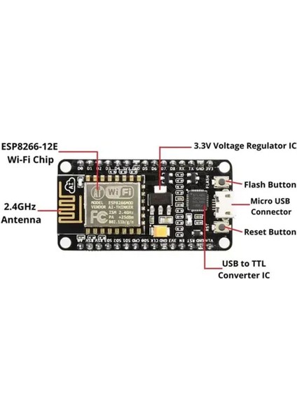 ESP8266 CP2102 Geliştirme Kartı