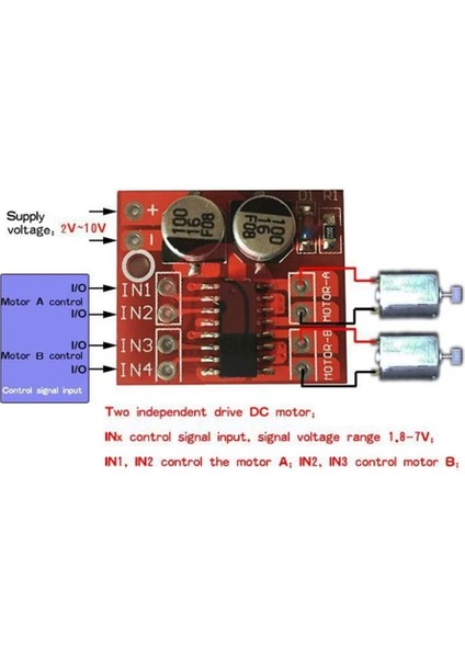 L298N Motor Sürücü Kartı fırsatları
