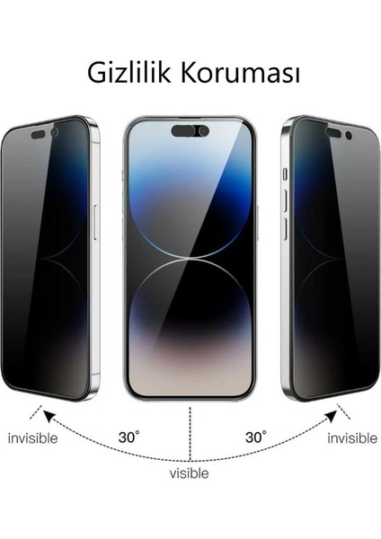 Oppo Reno 14 F Hayalet Ekran Koruyucu Gizliliğinizi Koruyun indirimleri