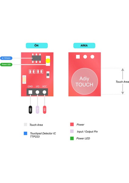 TTP223 Dijital Dokunma Sensörü Touch Button Module indirimleri