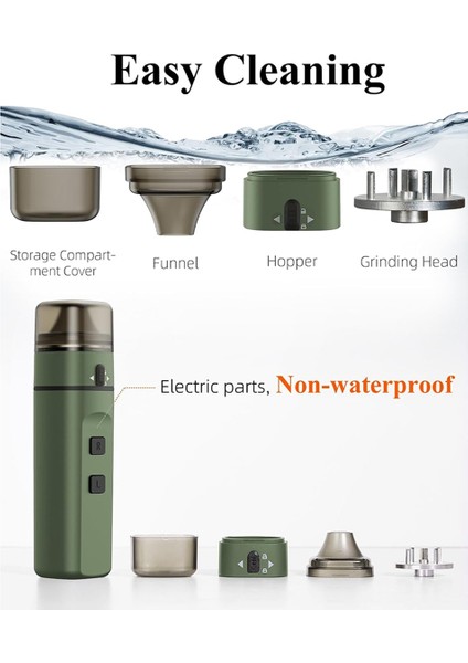 Taşınabilir Otomatik Öğütme Elektrikli Ot Öğütücü Tek Dokunuşla 1,5 G'a Kadar Öğütme Otomatik Kuru Baharat Değirmeni Makinesi Yeşil (Yurt Dışından) fiyatları