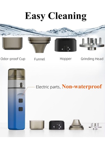 Taşınabilir Otomatik Öğütme Elektrikli Ot Öğütücü Tek Dokunuşla 1,5 G'a Kadar Öğütme Otomatik Kuru Baharat Değirmeni Makinesi Mavi (Yurt Dışından) fiyatları