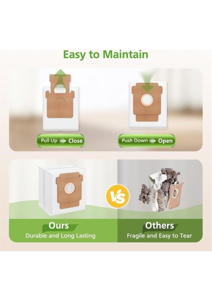 Irobot Roomba Vacuum 2 Q0520 Essential Robot Süpürge Için Toz Torbaları, 2,8 L Büyük Kapasiteli Yedek Süpürge Torbaları (Yurt Dışından) fiyatları